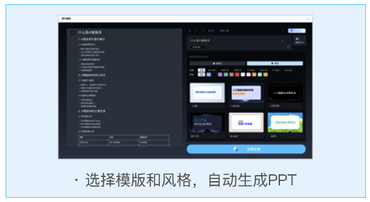 选择模板和风格，自动生成PPT