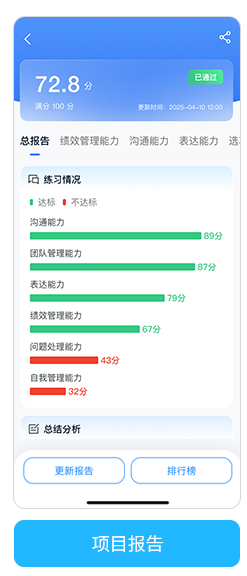 评价1