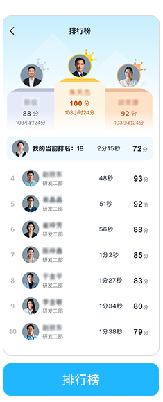 排行榜